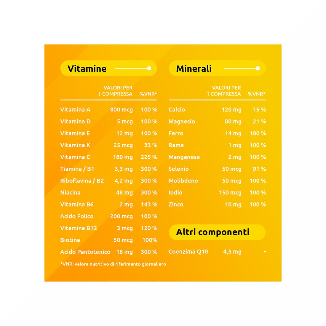 Supradyn Ricarica 60 Compresse-29
