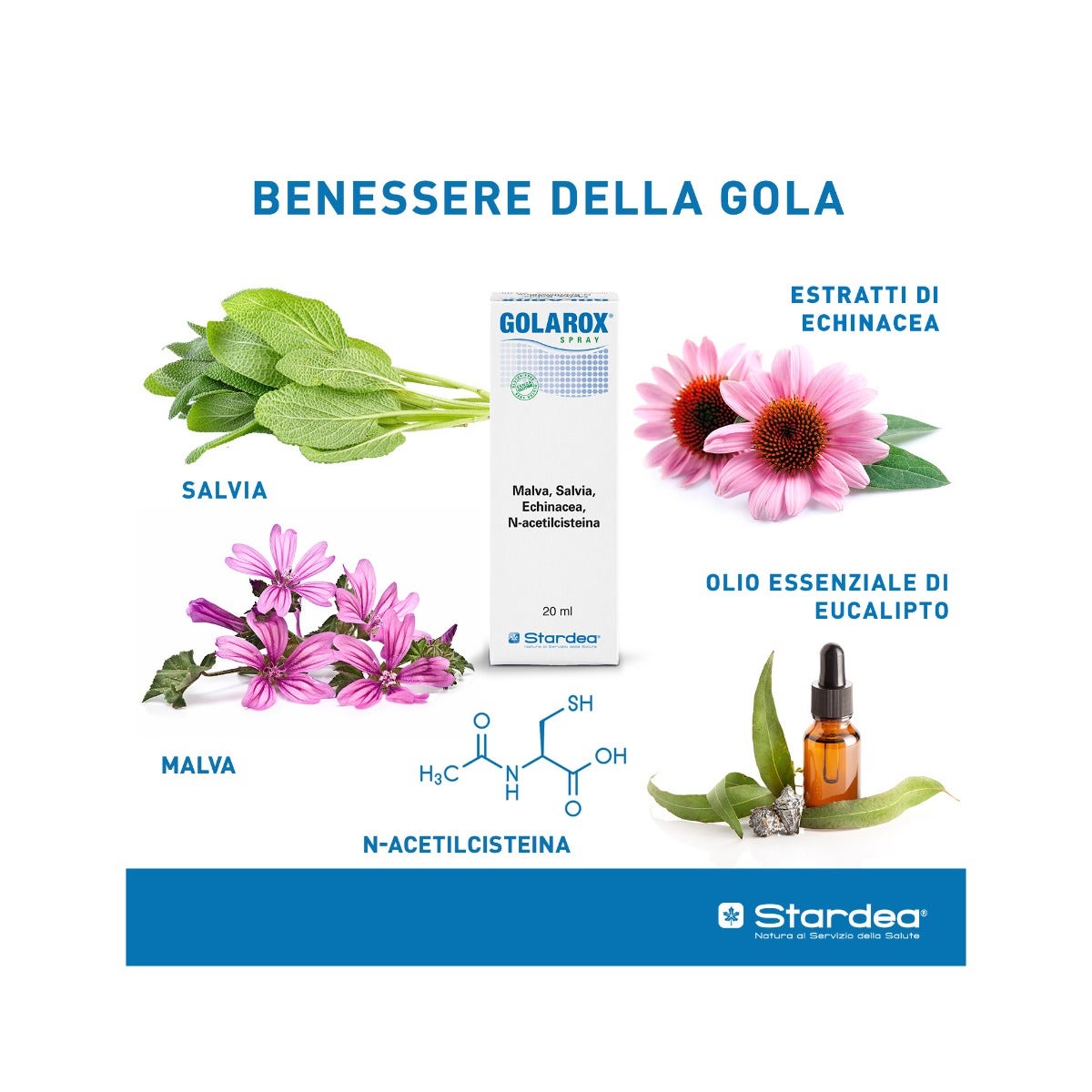 Golarox Flacone Spray 20ml-7