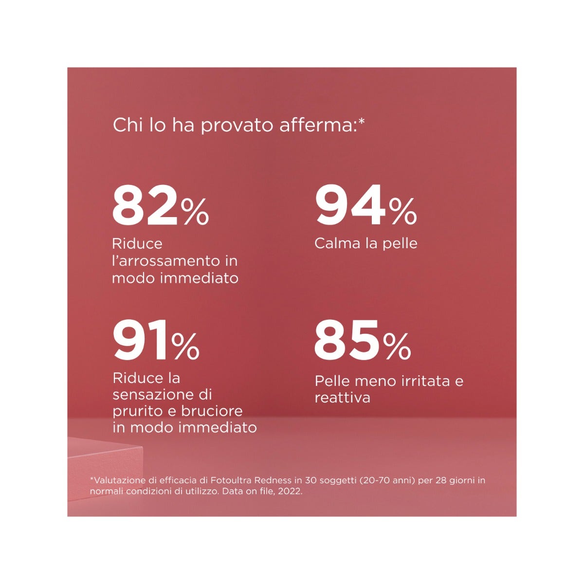 Isdin Foto Ultra Redness  SPF50 Fotoprotezione Viso 50ml-5