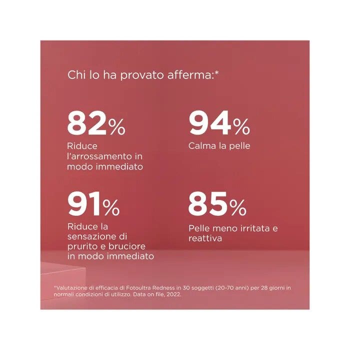 Isdin Foto Ultra Redness  SPF50 Fotoprotezione Viso 50ml-12