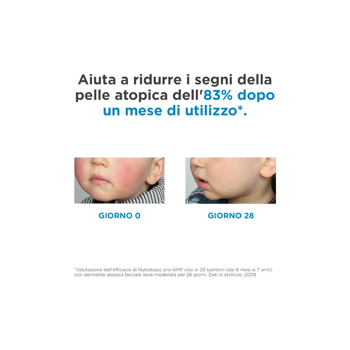 Isdin Nutratopic Pro-Amp Crema Viso 50ml-4