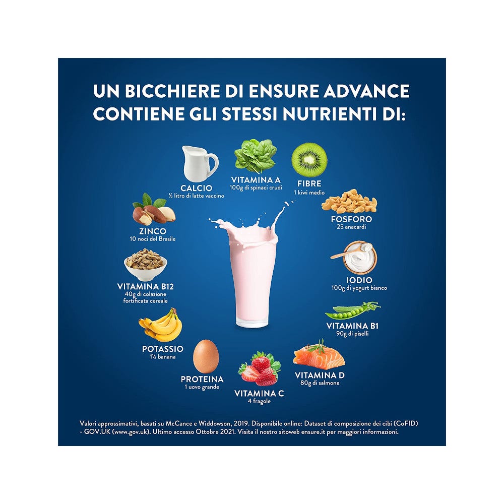 Ensure Advance Formula Nutrivigor Integratore Alimentare Proteico Fragola 850g-2