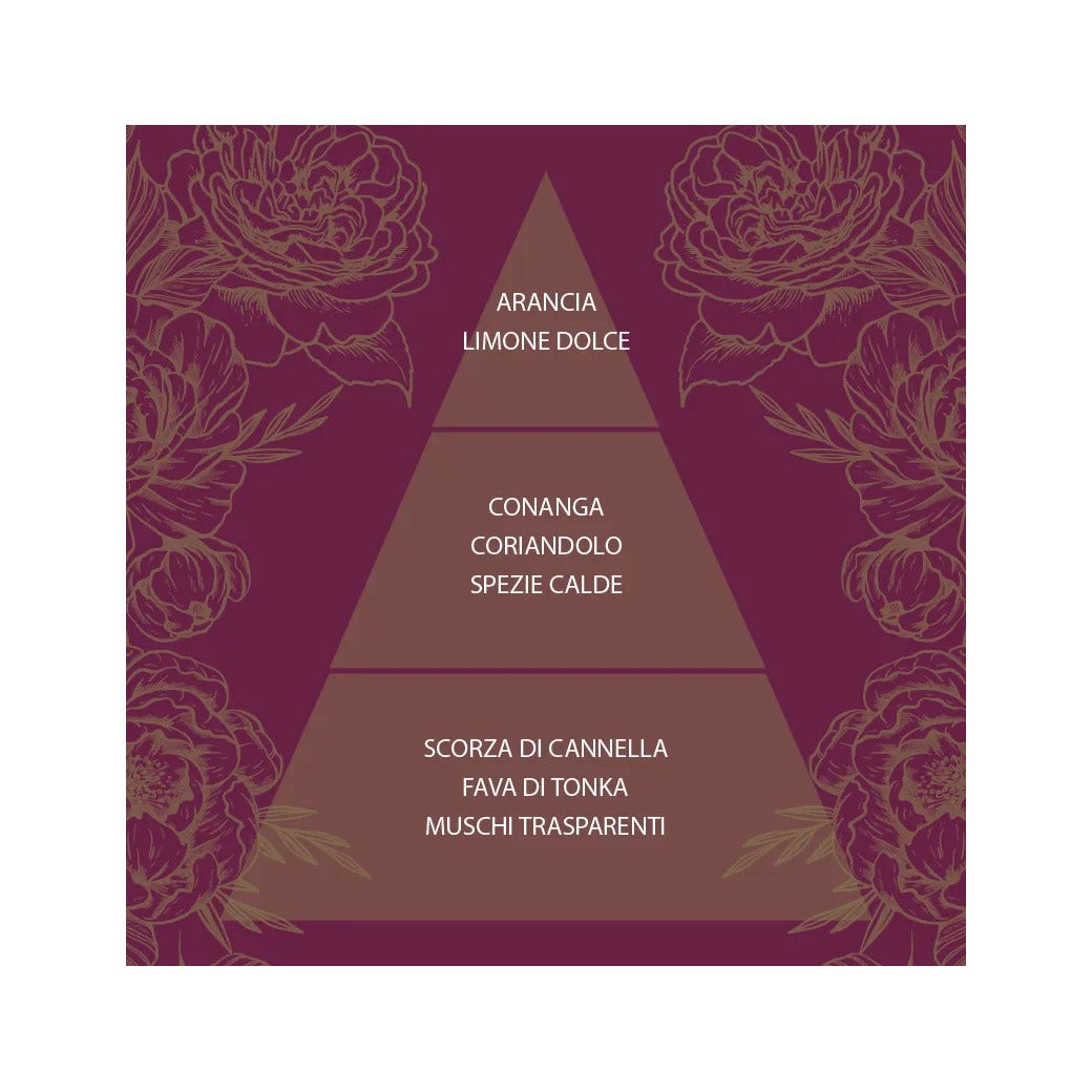 L'Amande Profumatore Per Ambiente Precious 200ml-4