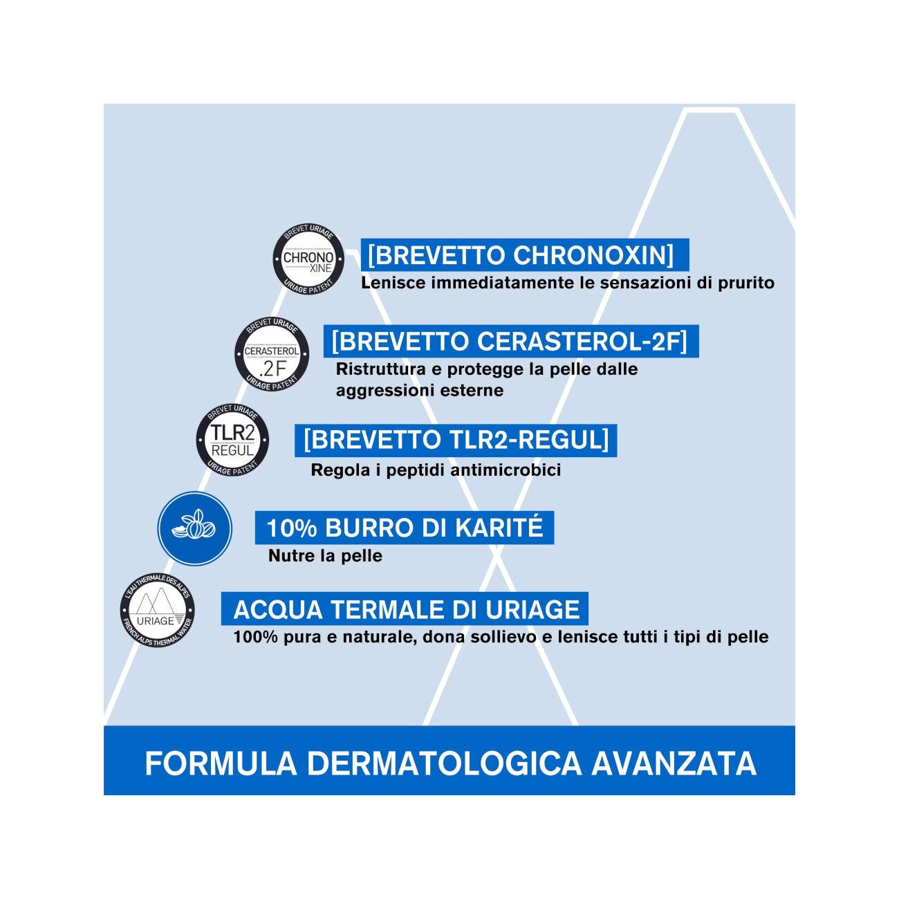 Uriage Xemose Crema Anti-Irritazioni 400ml-10