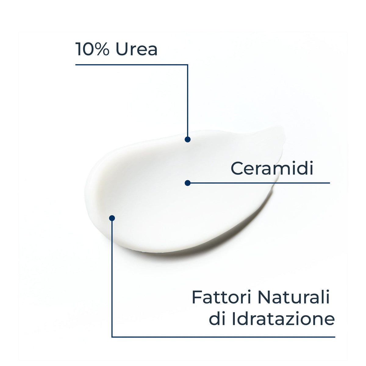 Eucerin UreaRepair Crema Piedi Rigenerante 10% Urea 100ml-4