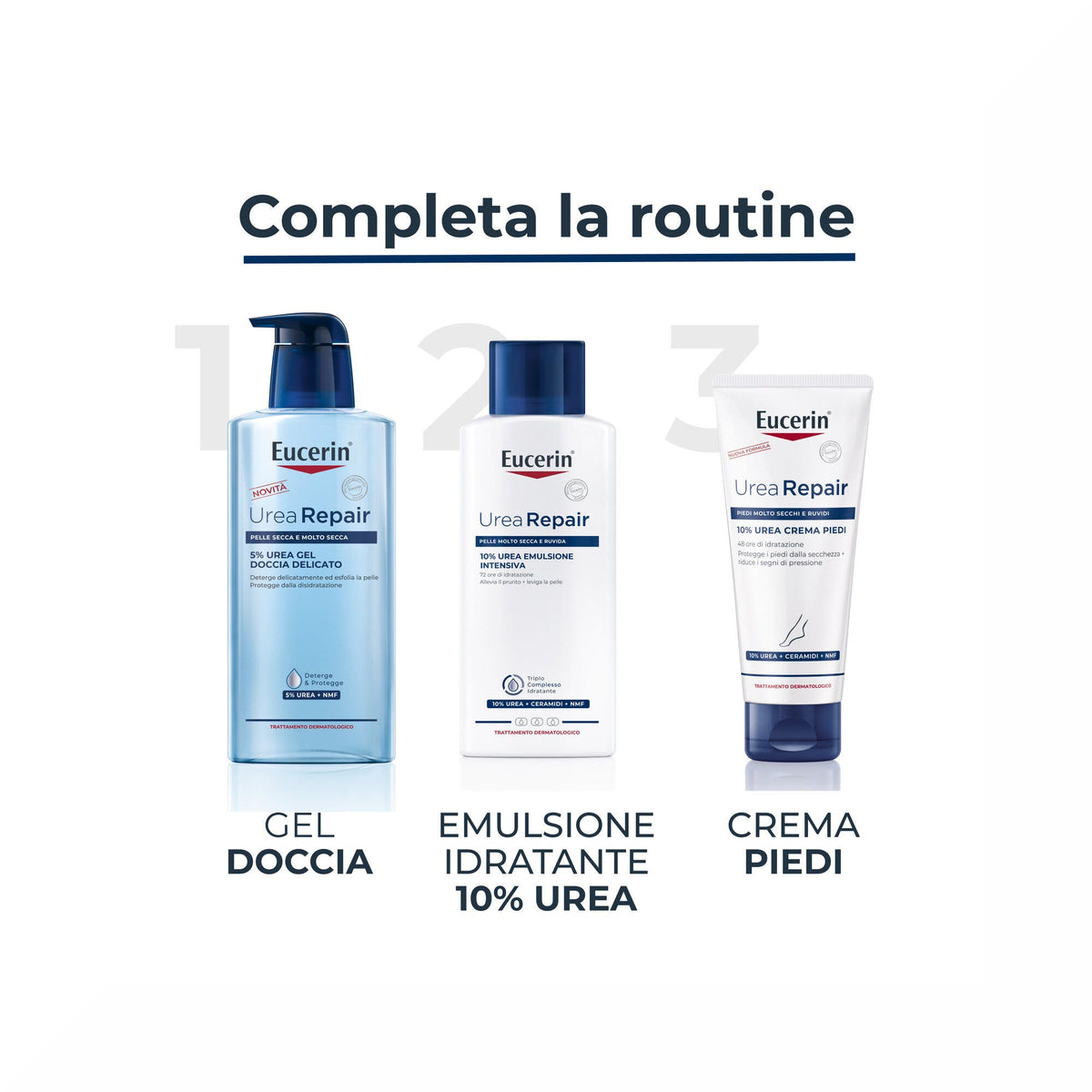 Eucerin UreaRepair Crema Piedi Rigenerante 10% Urea 100ml-6