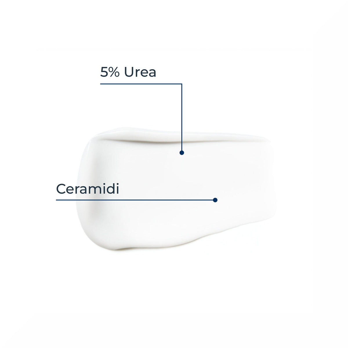 Eucerin UreaRepair Crema Viso Levigante 5% Urea 50ml-4