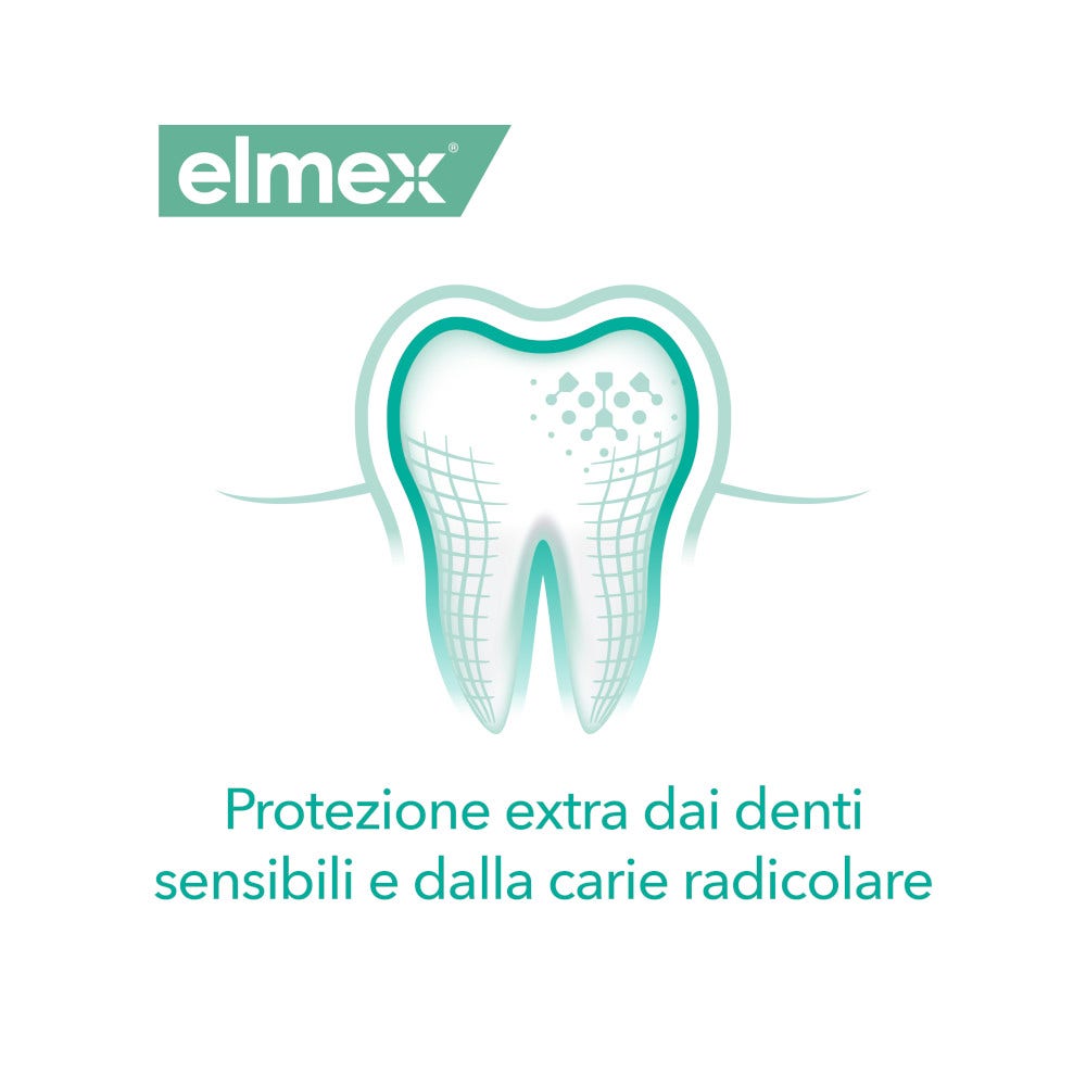 Elmex Collutorio Sensitive 100ml-5