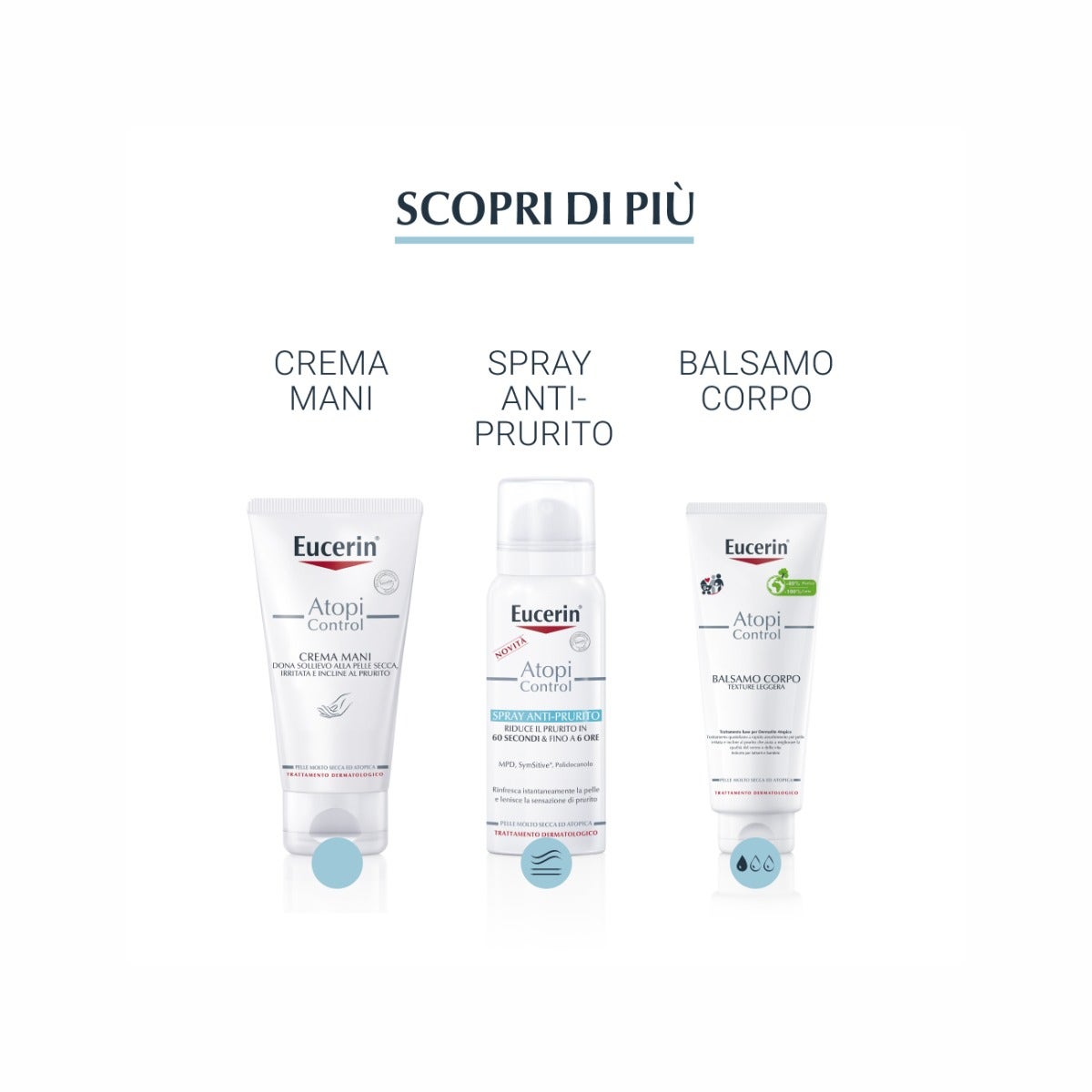 Eucerin AtopiControl Olio Detergente Pump 400ml - Pelle Sensibile-7