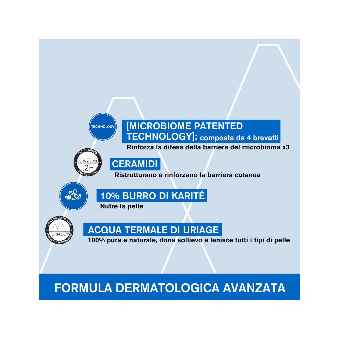 Uriage Xémose Balsamo-olio Lenitivo Anti-prurito 500ml-8