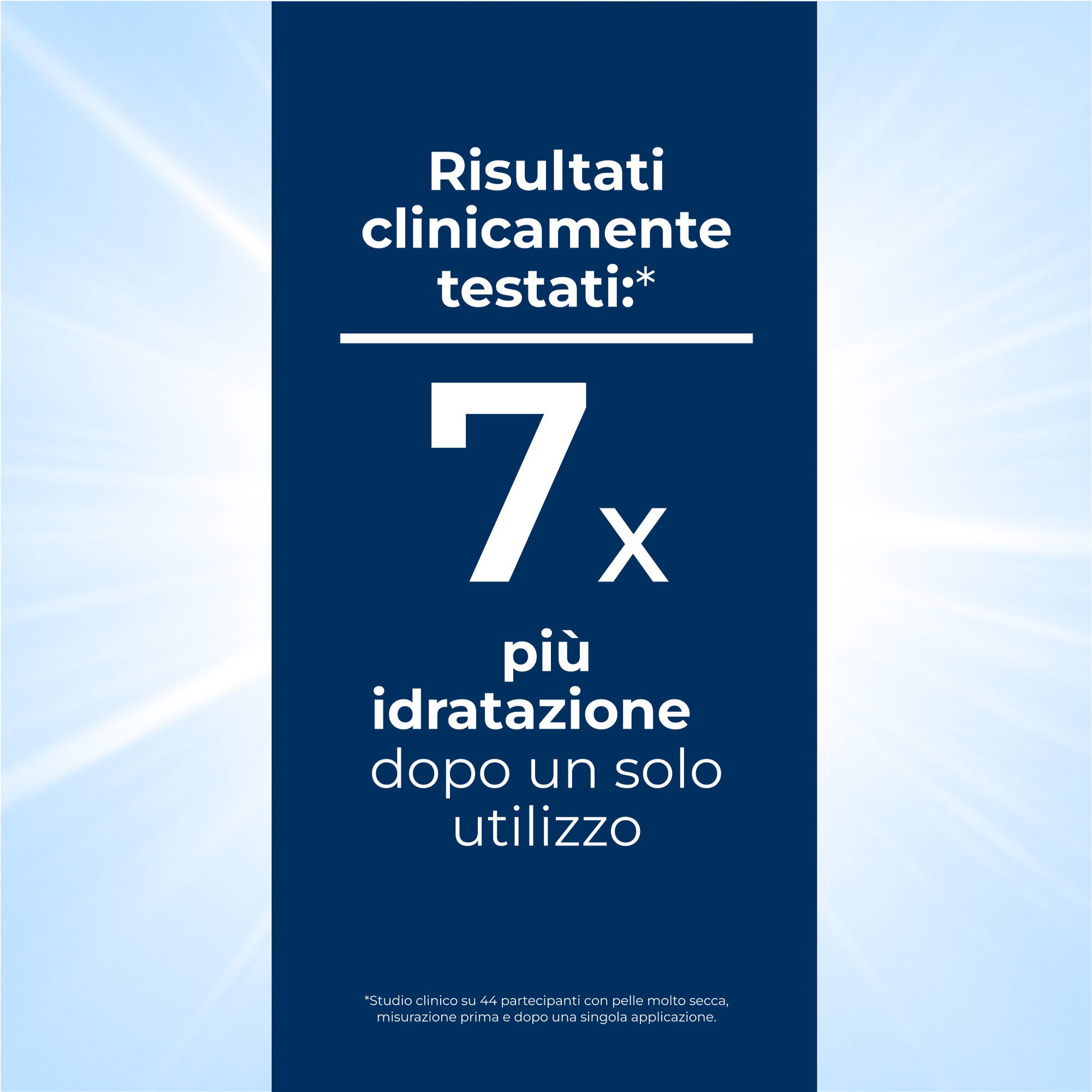Eucerin UreaRepair Emulsione Intensiva 10% Urea 250ml-5