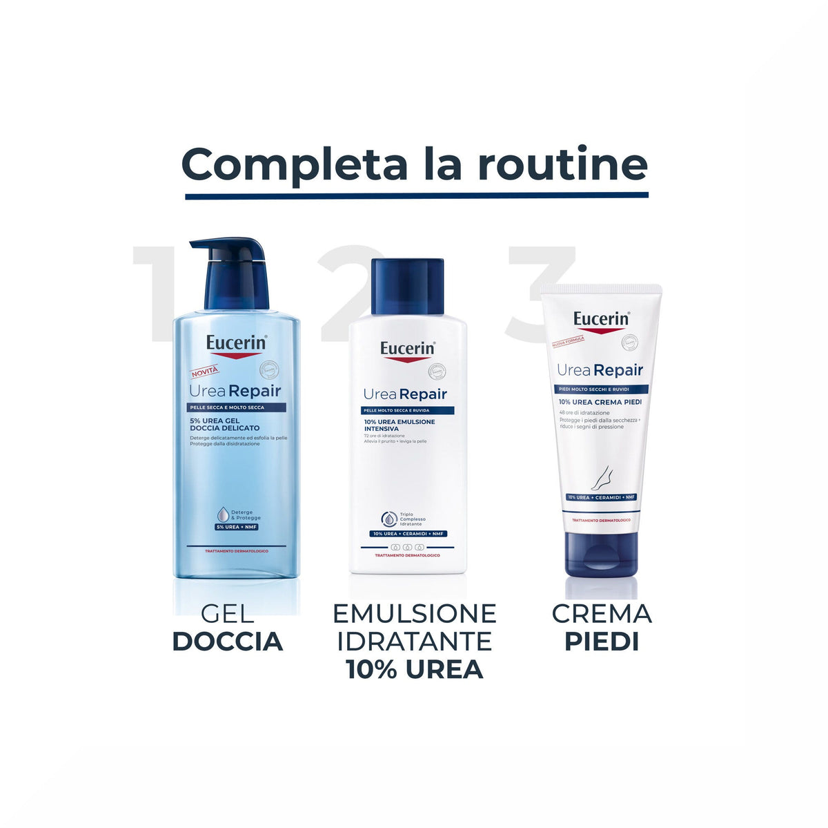 Eucerin UreaRepair Emulsione Intensiva 10% Urea 250ml-6