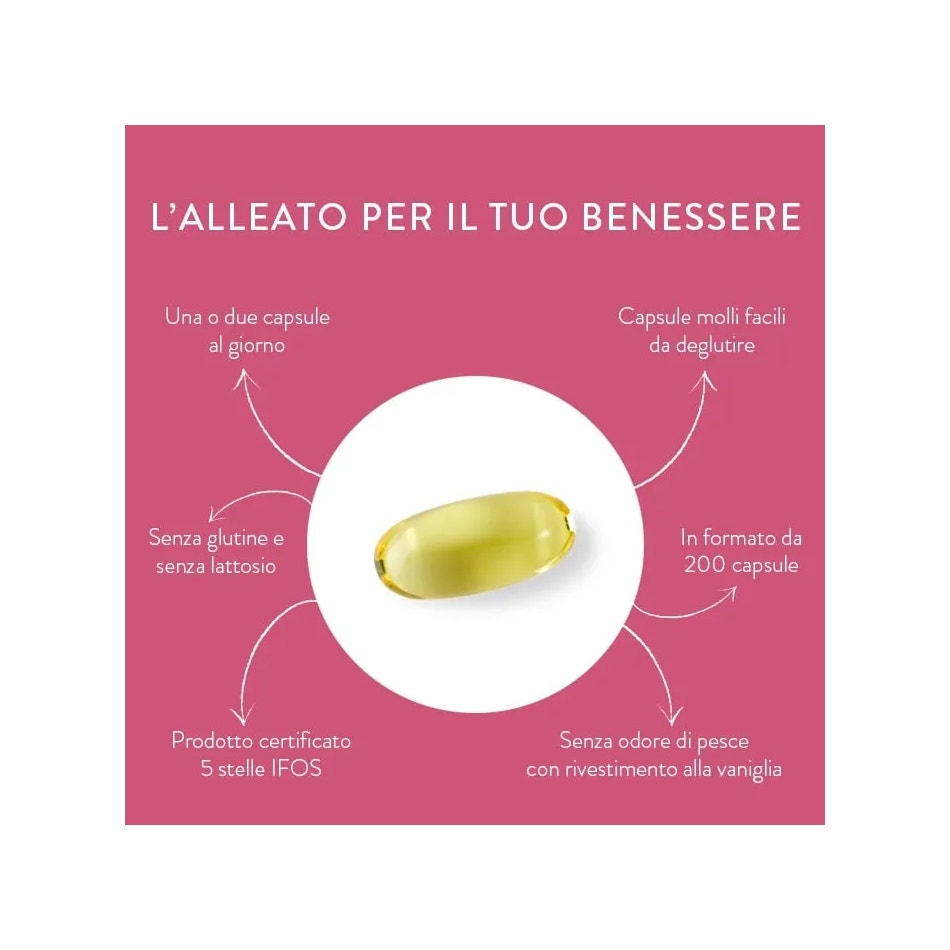 Swisse Omega 3 200 Capsule-4