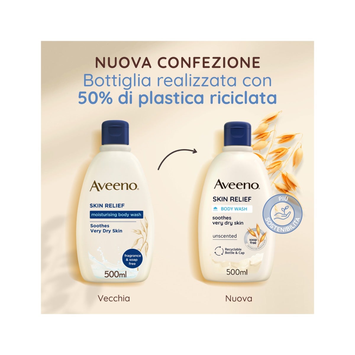 Aveeno Skin Relief Bagno Doccia 500 ml-14