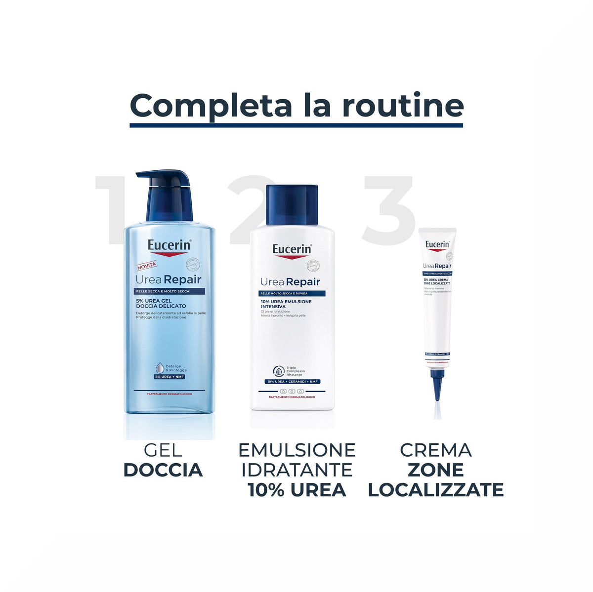 Eucerin UreaRepair 30% Urea Cream 75ml Crema Idratante Corpo-6