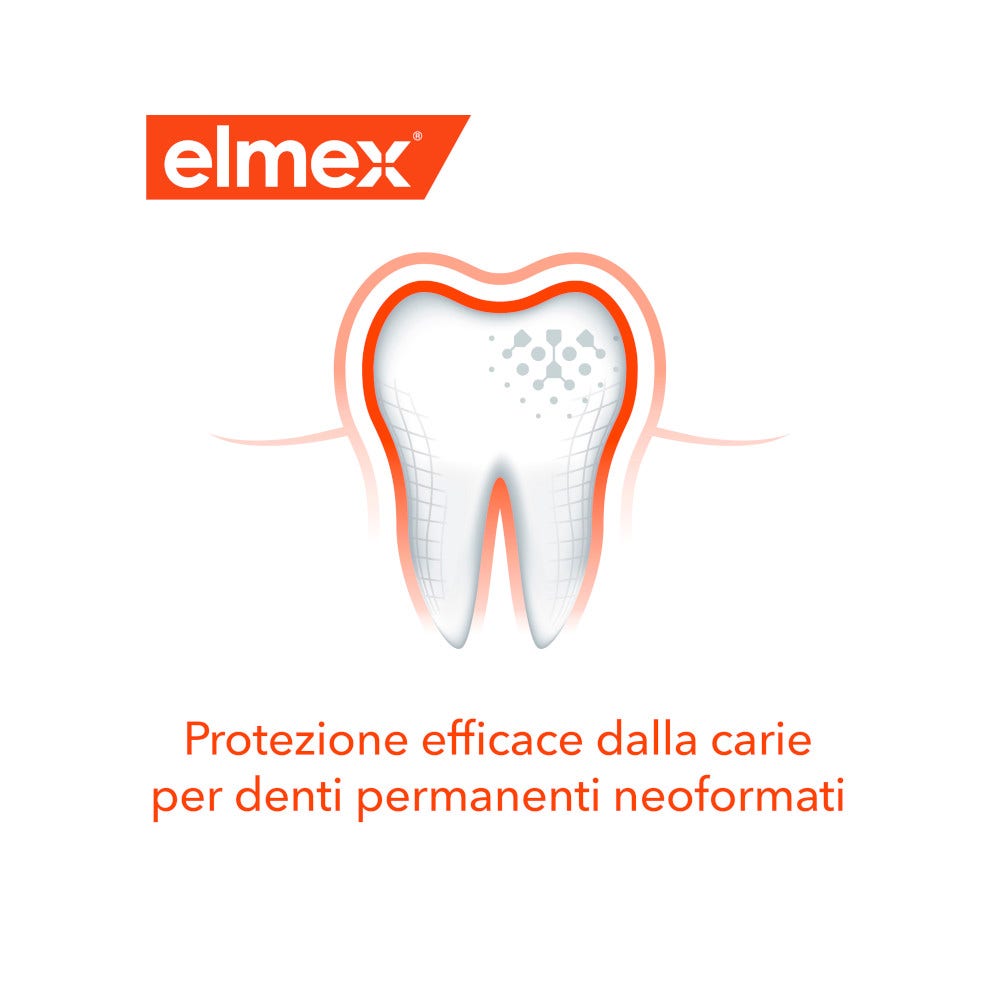 Elmex Collutorio Junior 400ml-10