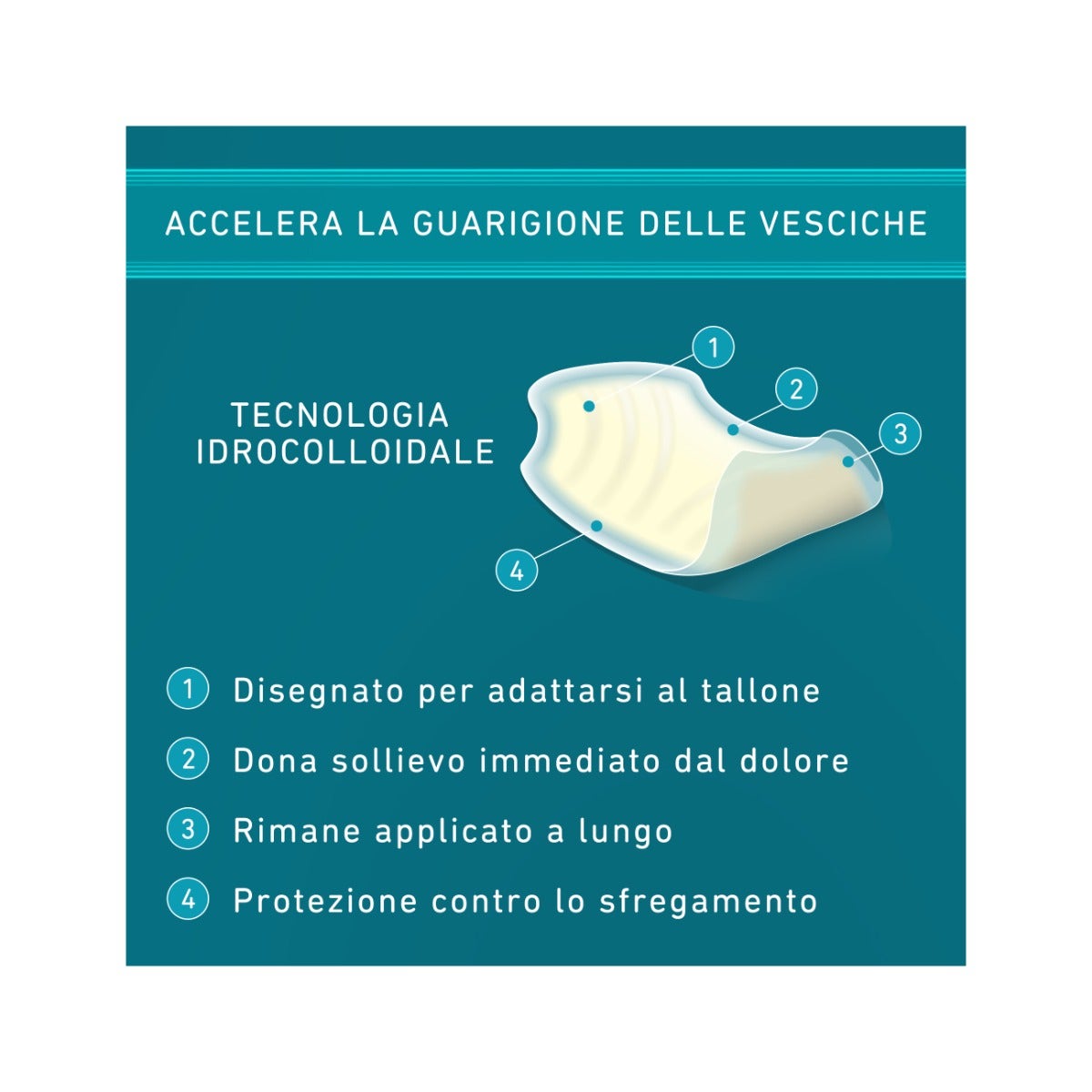 Compeed Cerotto Vesciche Tacchi Alti 5 Pezzi  -21