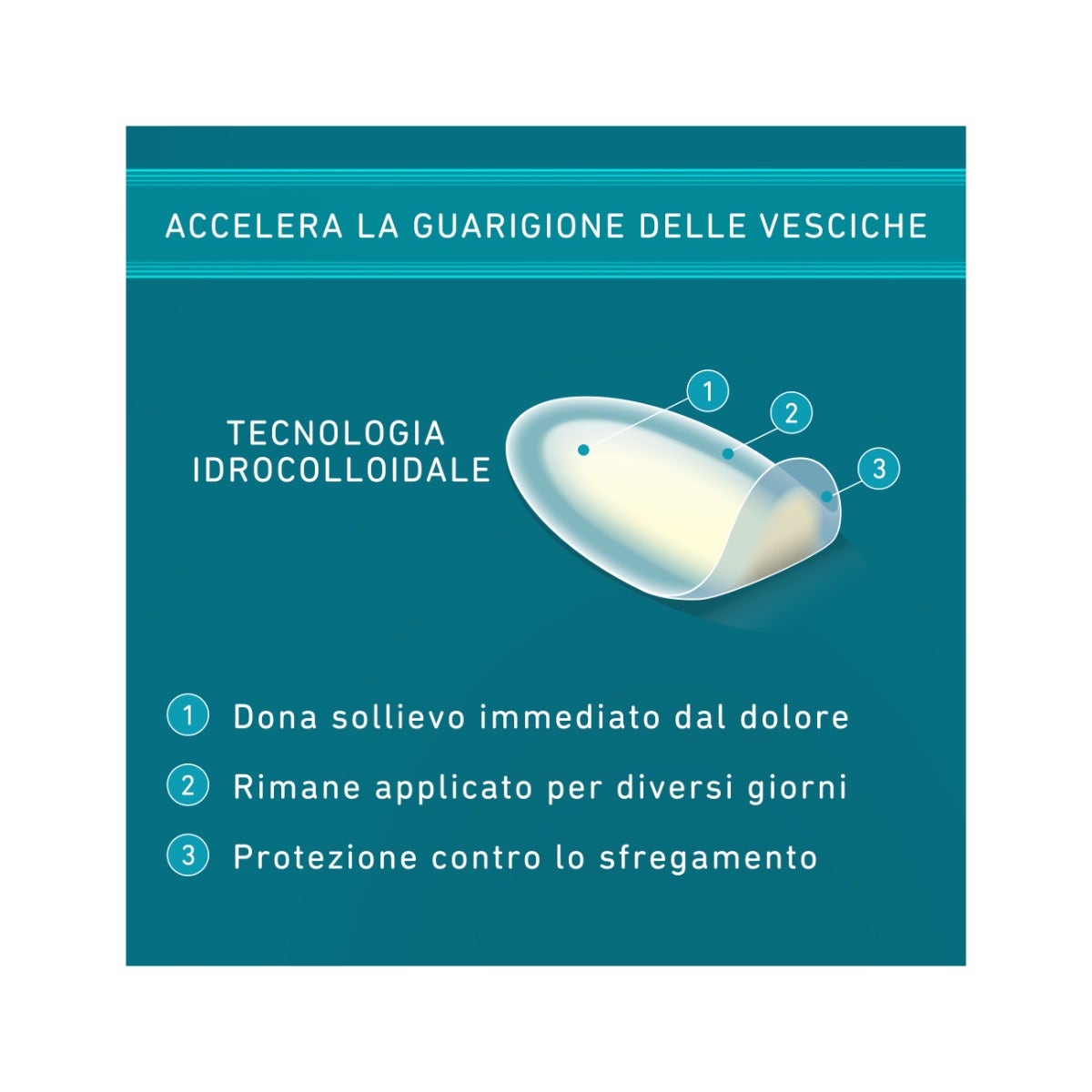 Compeed Cerotti Vesciche Medio 5 Pezzi-10