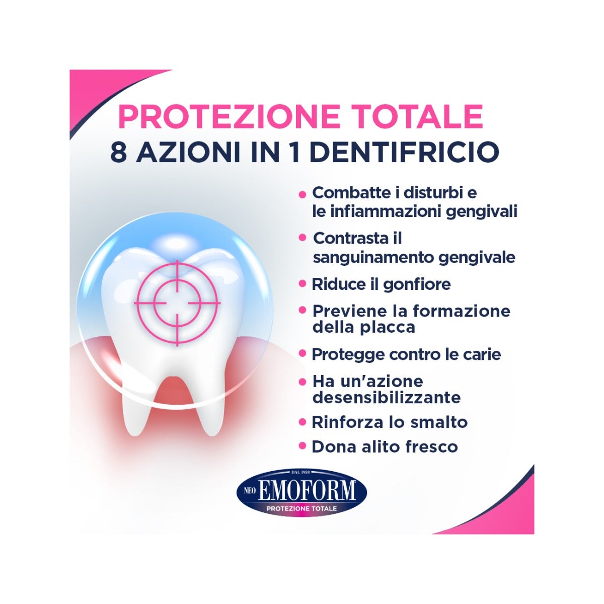 Neo Emoform Dentifricio Protezione Totale 100ml-3