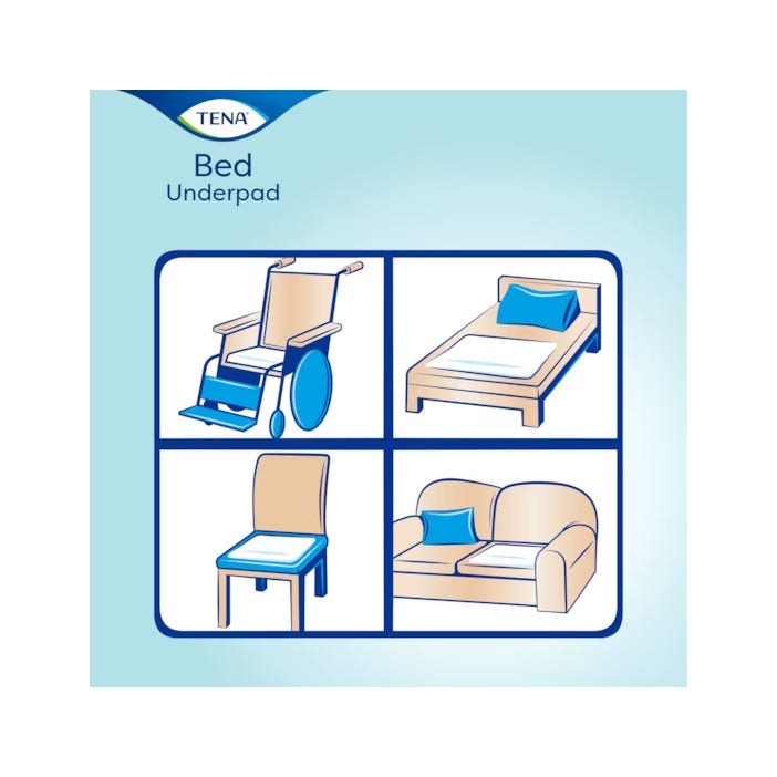 Tena Bed Plus Traversa Per Incontinenza 60x40cm 40 Pezzi-4