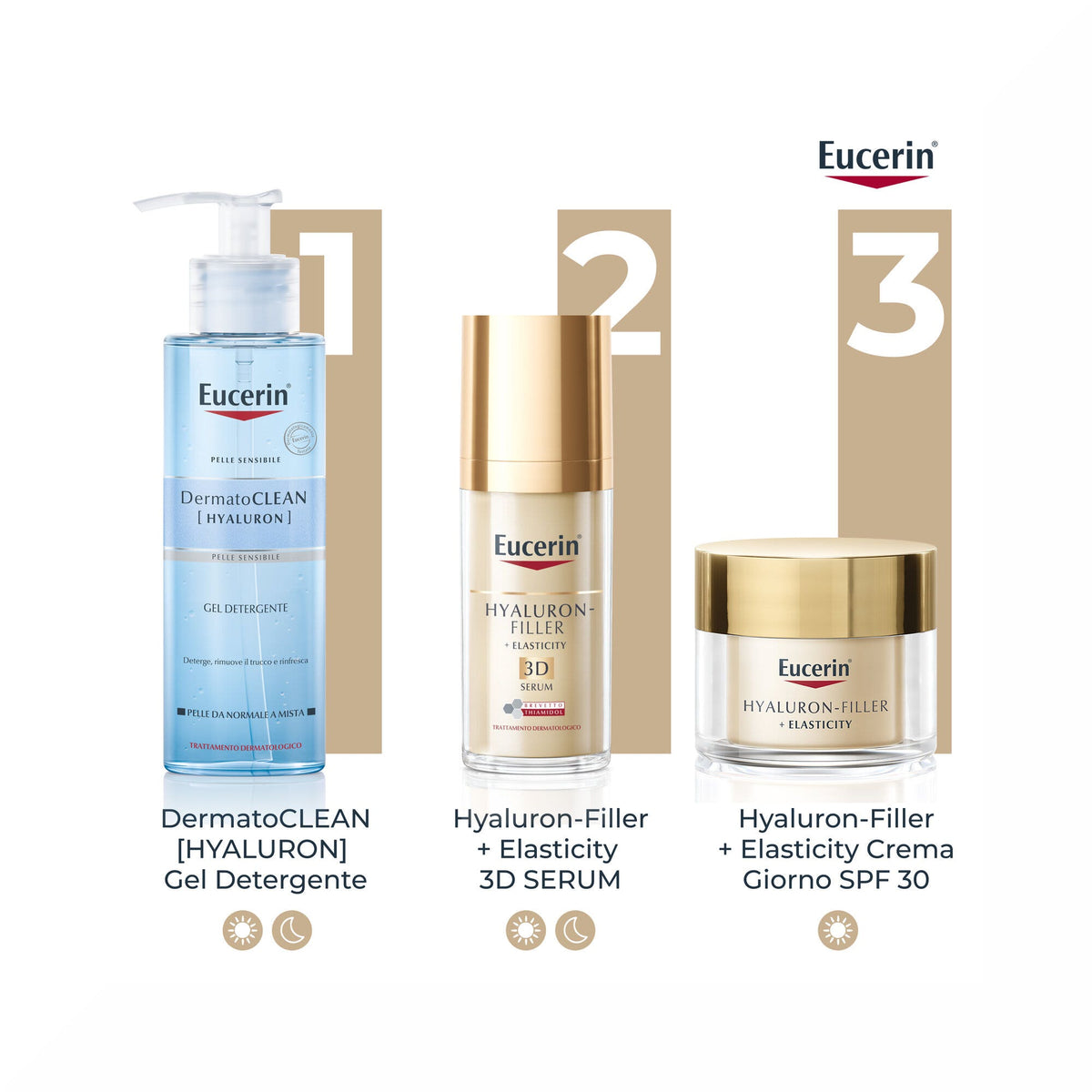 Eucerin Hyaluron-Filler + Elasticity 3D Serum 30ml-7