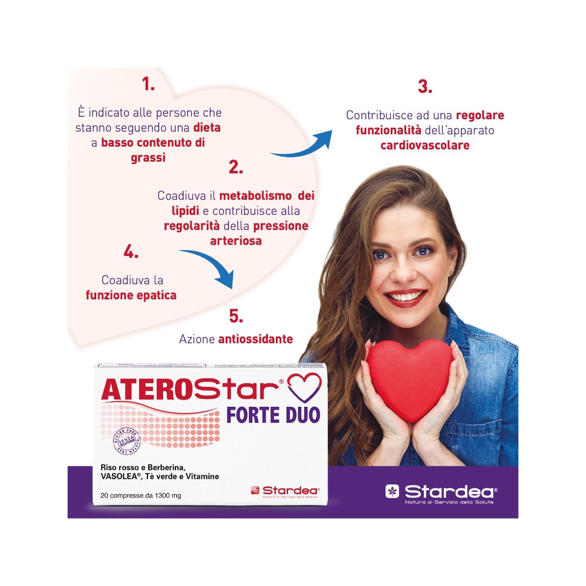 Aterostar Forte Duo 20 Compresse-5