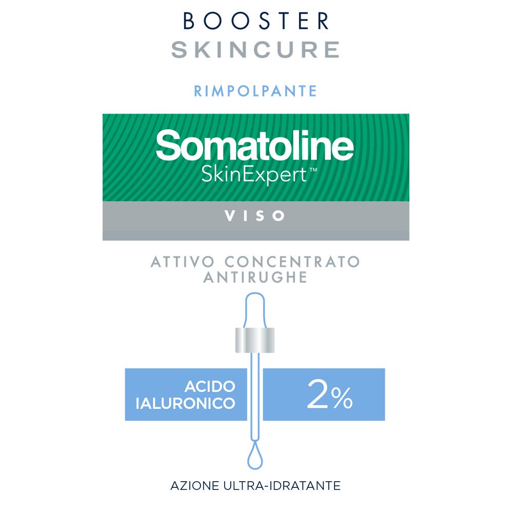 Somatoline SkinExpert Skincure Booster Antirughe Acido Ialuronico 30ml-8