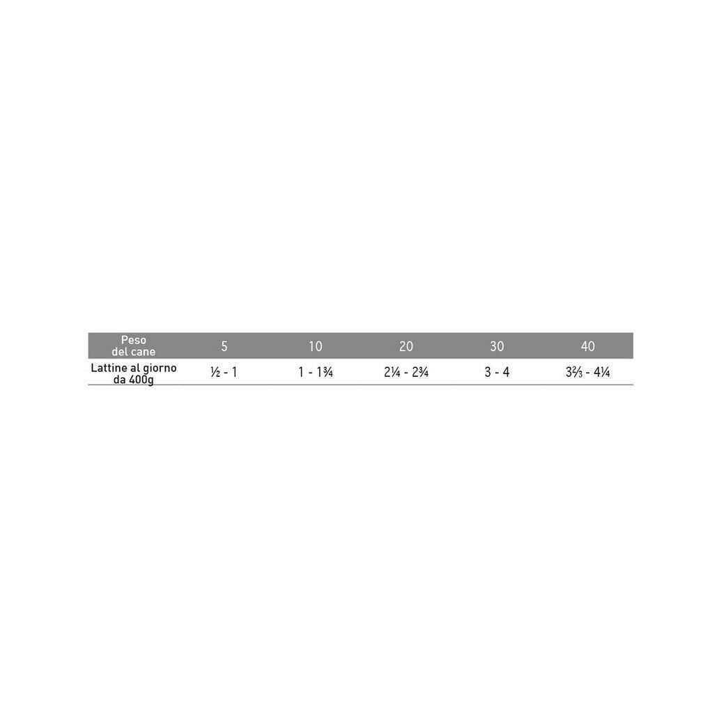 Exclusion Monoprotein Veterinary Diet Hypoallergenic Umido Pesce/Patate Cani Lattina 400g-2
