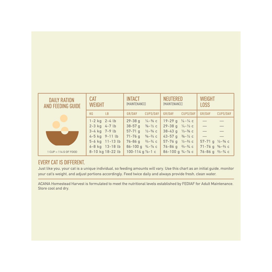 Acana Gatto Homestead Harvest Crocchette Pollo e Tacchino Sacco 340g-5