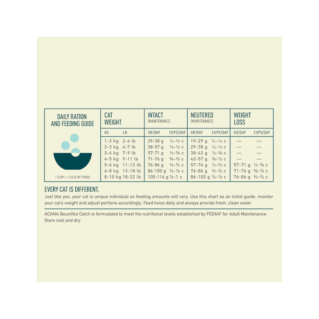 Acana Gatto Bountiful Catch Crocchette Salmone e Aringa Sacco 1,8kg-3
