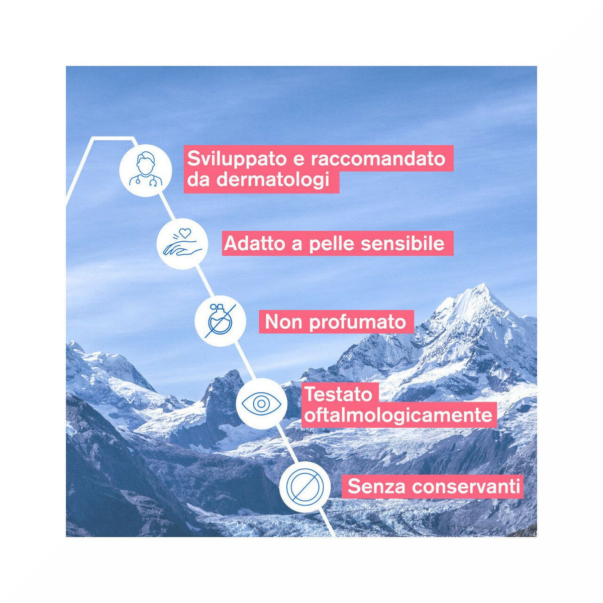 Uriage Toléderm Control Contorno Occhi Lenitivo 15ml-11