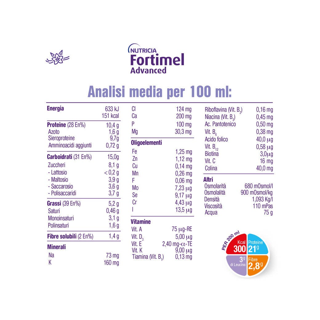 Fortimel Advanced Vaniglia Tropicale 4x200ml-4