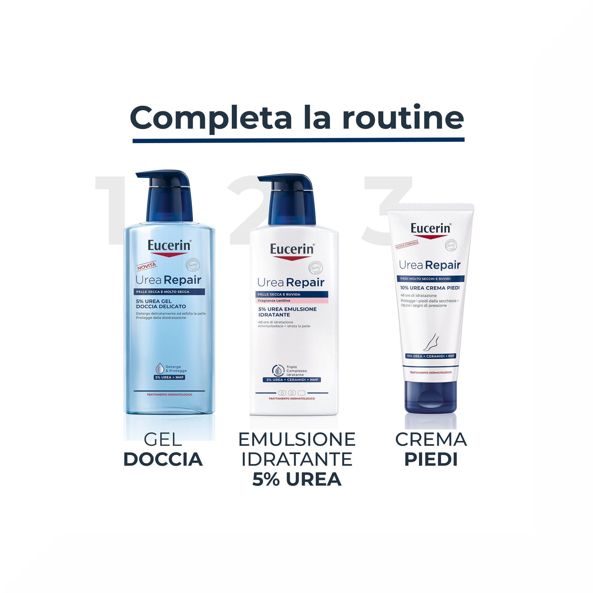 Eucerin Urearepair Plus 5% Urea Emulsione Idratante 400ml-6