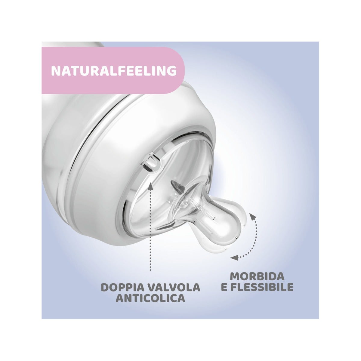 Chicco Biberon Natural Feeling Flusso Veloce 6 Mesi+ Bimba 330ml-2
