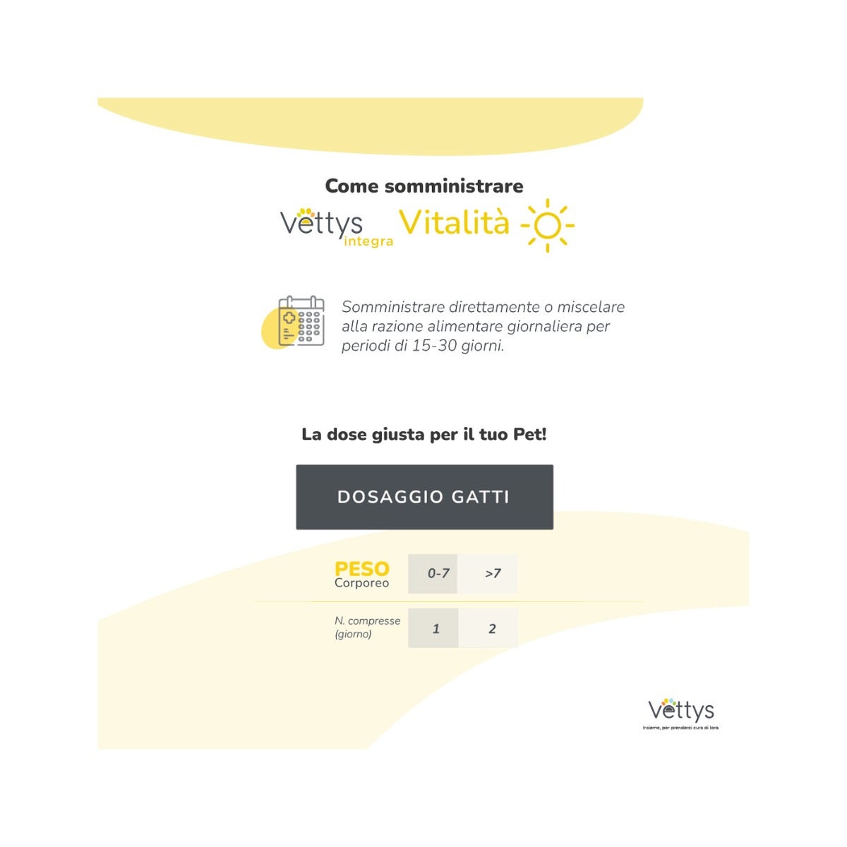 Vettys Integra Vitalità Per Gatti 30 Compresse-5