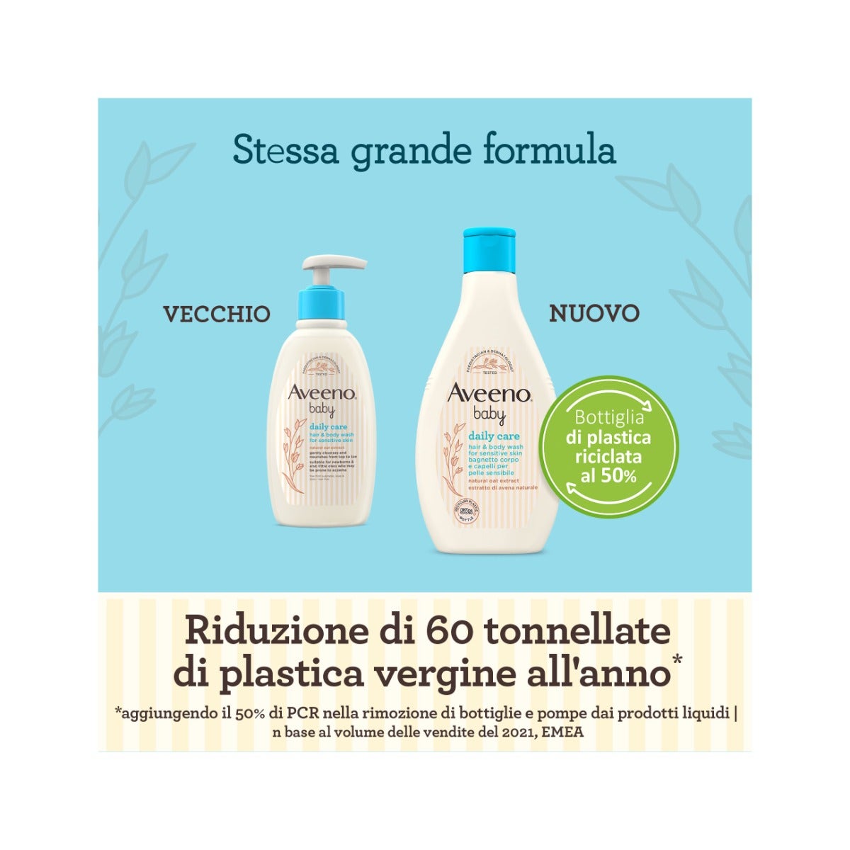 Aveeno Baby Daily Care Bagnetto Corpo E Capelli 250ml-8