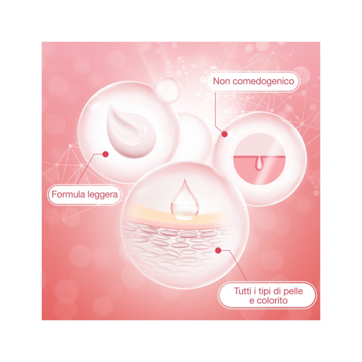 Neutrogena Bright Boost Gel Fluido Idratante Viso 50ml SPF30-4
