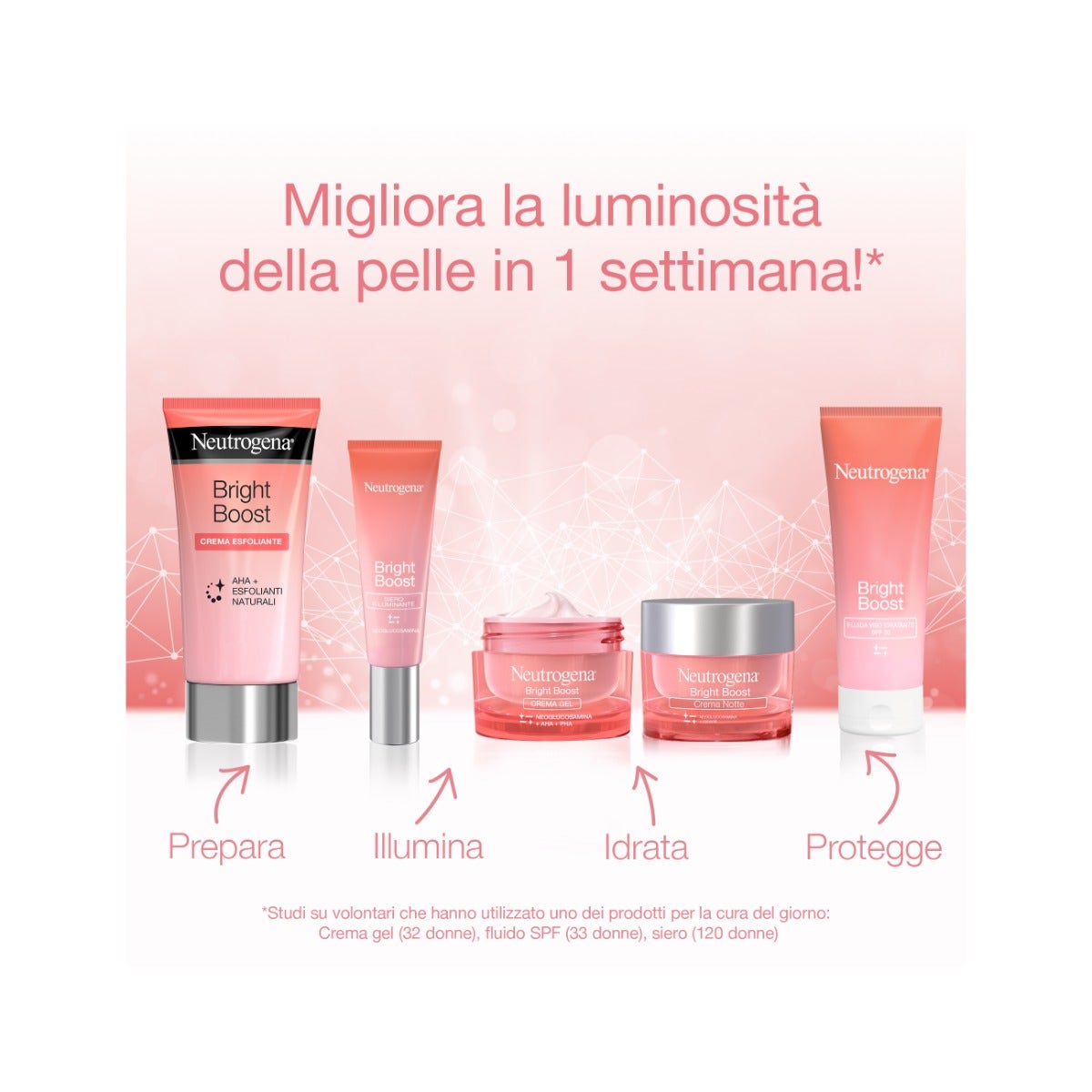 Neutrogena Bright Boost Gel Fluido Idratante Viso 50ml SPF30-8
