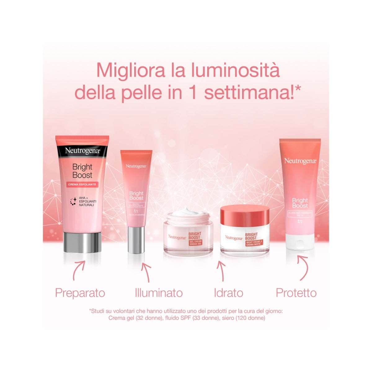 Neutrogena Bright Boost Crema-Gel Antietà Notte Viso 50ml-15