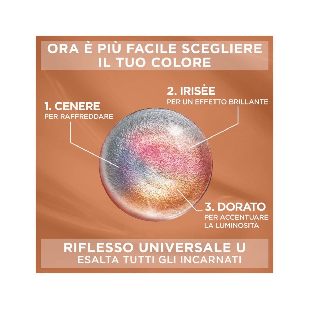 L'Oréal Paris Kit Excellence Universal Nude Colorazione Permanente 4U Castano Universale-4