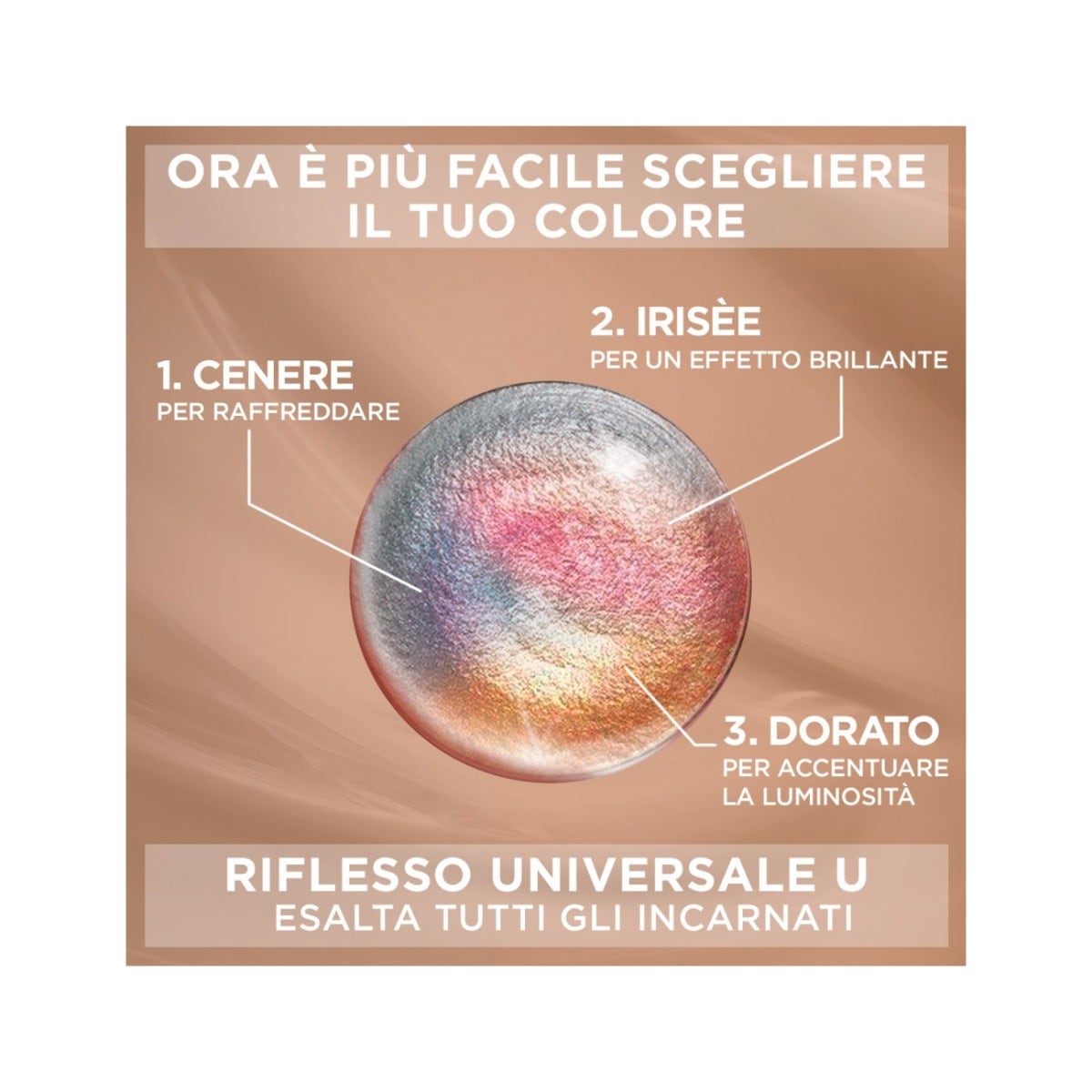L'Oréal Paris Kit Excellence Universal Nude Colorazione Permanente 7U Biondo Universale-4