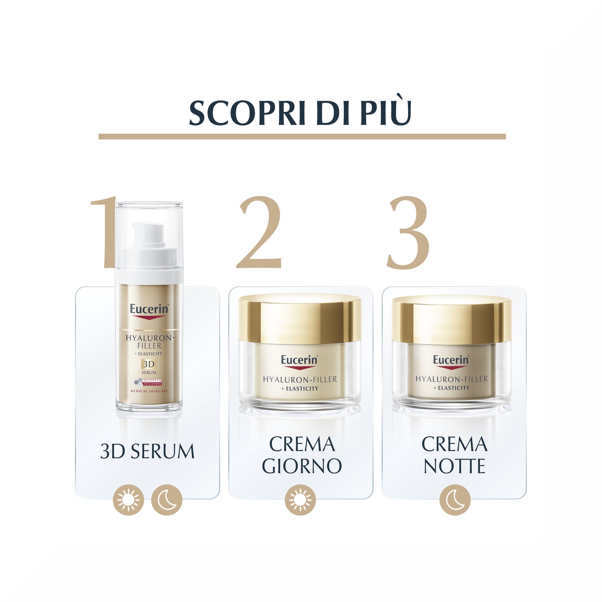 Eucerin Hyaluron Filler + Elasticity Crema Mani Anti Macchie 75ml-6