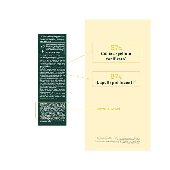René Furterer Head Spa Complexe 5 Concentrato Stimolante Cuoio Capelluto 50ml-14