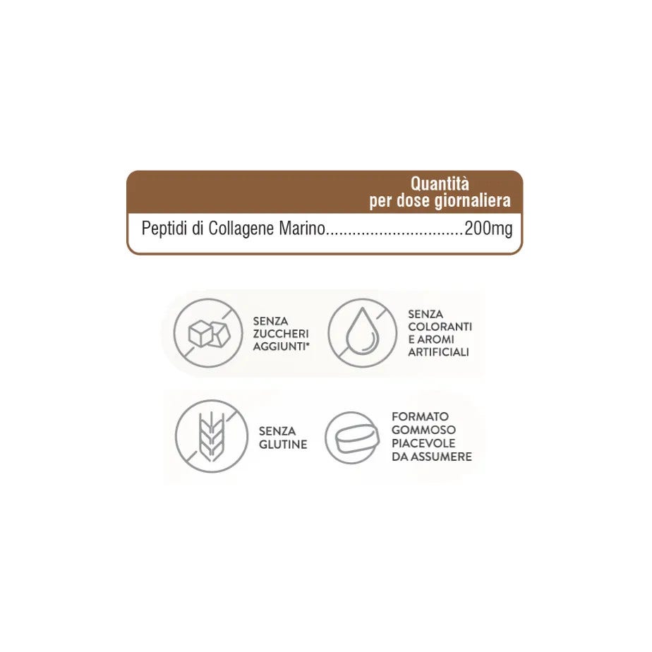 Swisse Collagene Marino 40 Gommose-3