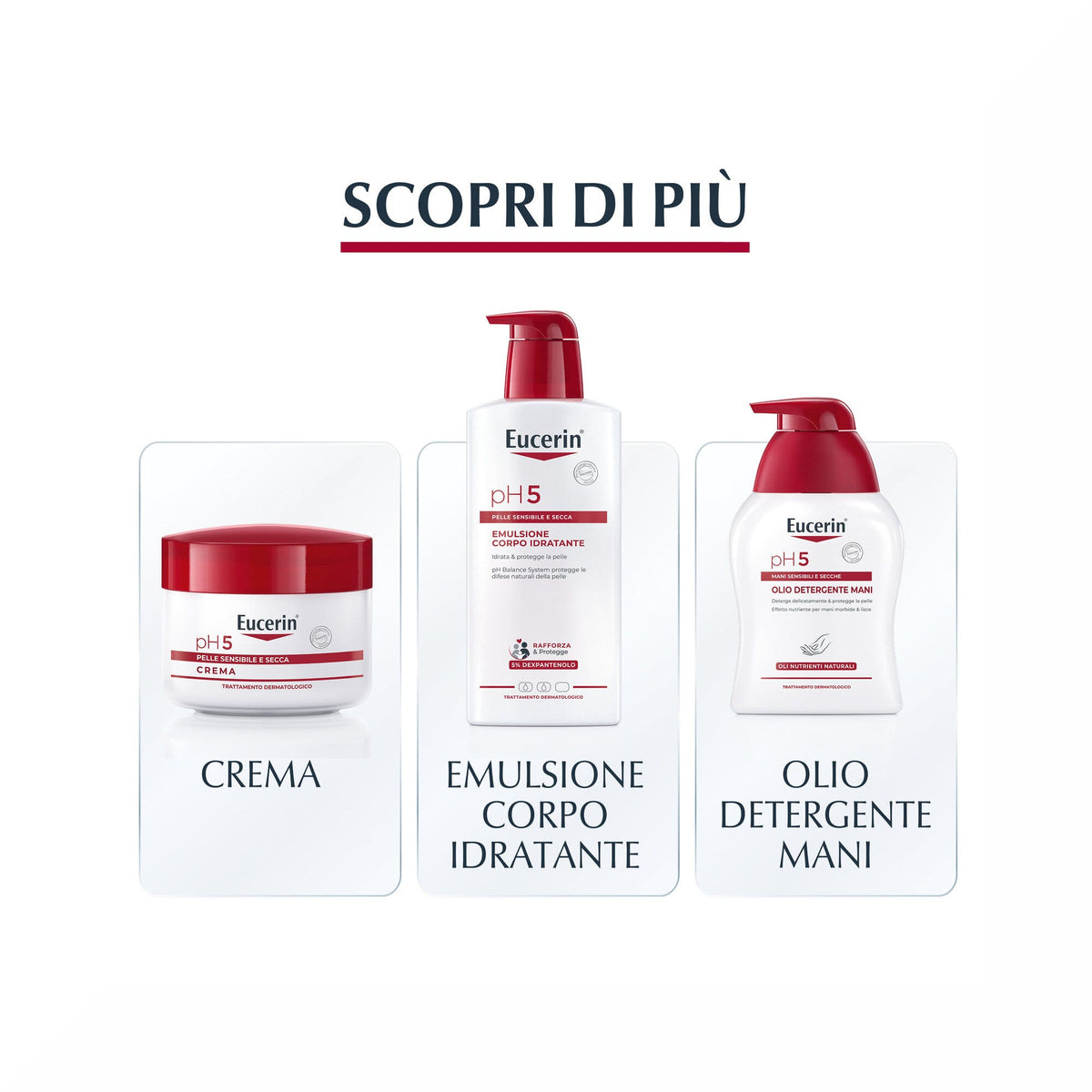 Eucerin Ph5 Crema Mani 75ml-6