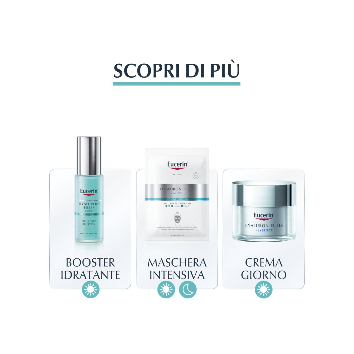 Eucerin Hyaluron Filler Booster Idratante Notte 50ml-7
