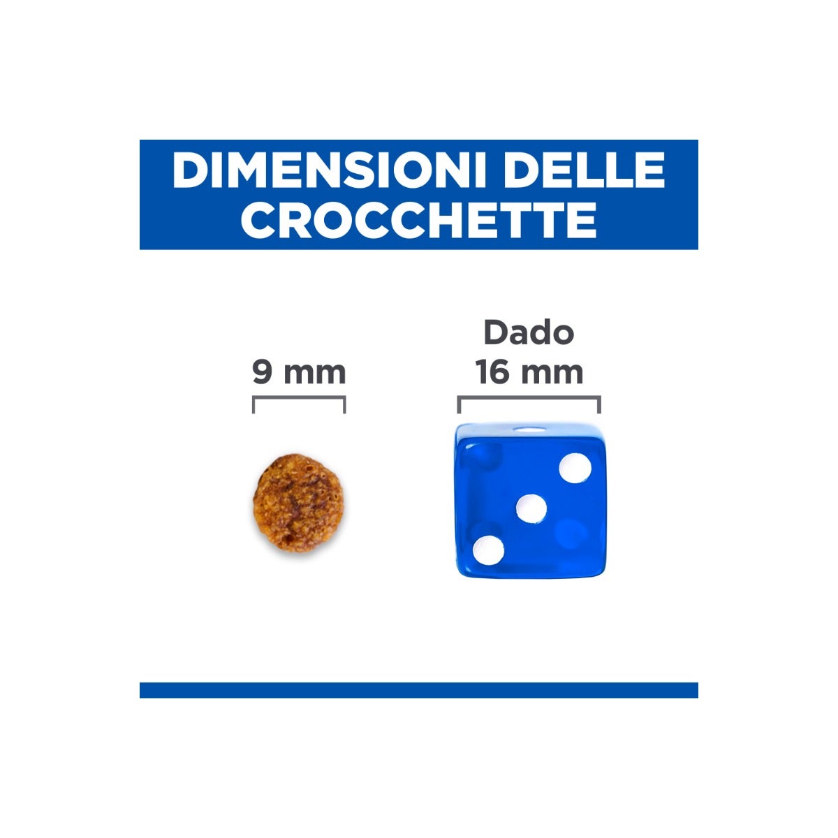 Hill's Science Plan Hypoallergenic Al Salmone Cibo Secco Cani Adulti Taglia Small Sacco 1,5kg-5