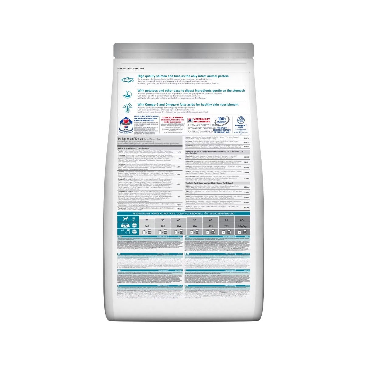 Hill's Science Plan Hypoallergenic Al Salmone Cibo Secco Cani Adulti Taglia Grande Sacco 14kg-1