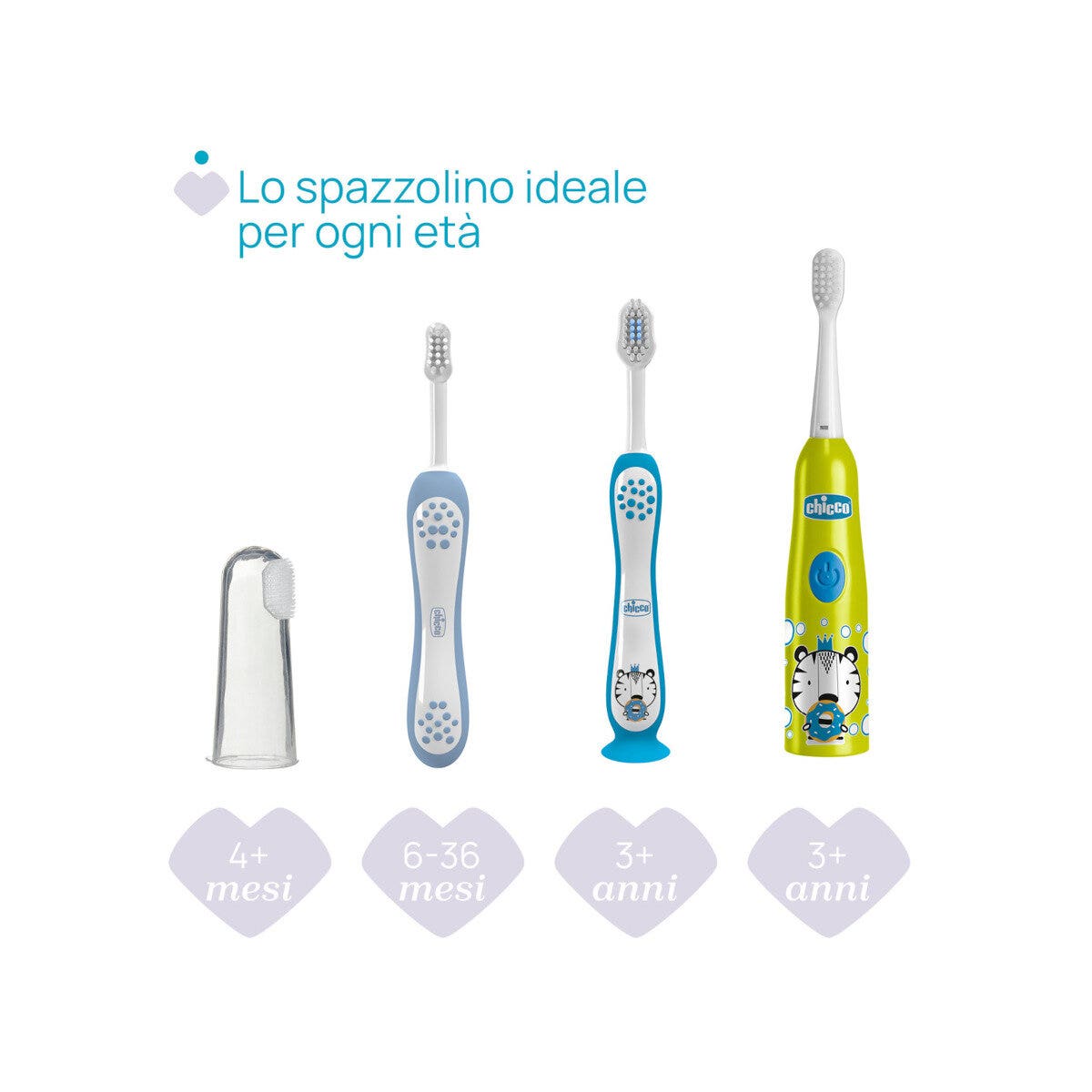 Chicco Spazzolino Primi Denti 6-36 Mesi Indigo 1 Pezzo-4