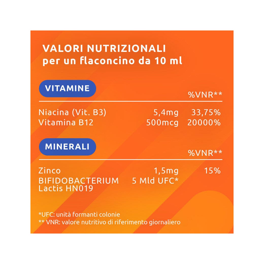 Supradyn Ricarica PRO B12 Integratore Adulti 50+ con Vitamina B12 e Zinco 10 Flaconcini-7